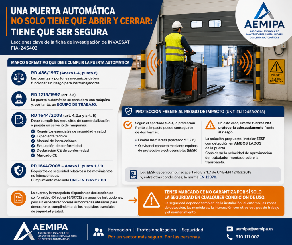 Accidente grave por atrapamiento de trabajador entre transpaleta eléctrica automotora de conductor montado y puerta automática
